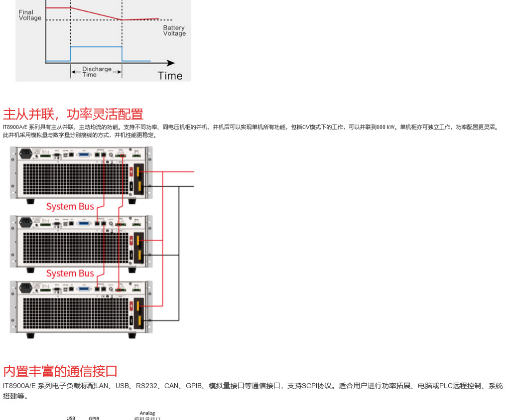 香港最快现场直播记录