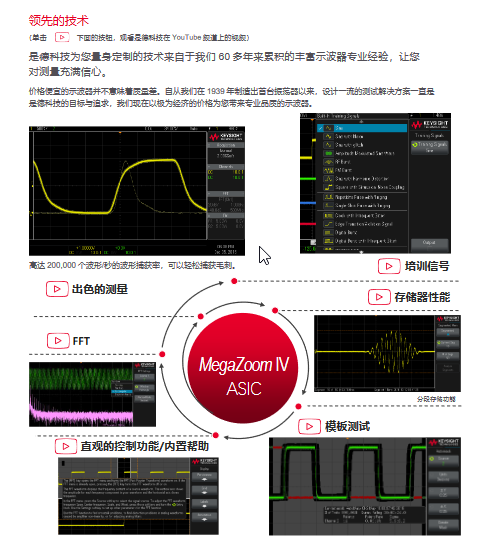 香港最快现场直播记录