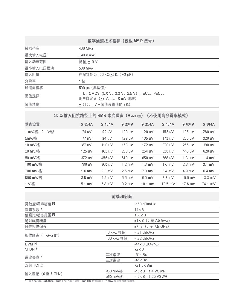 香港最快现场直播记录