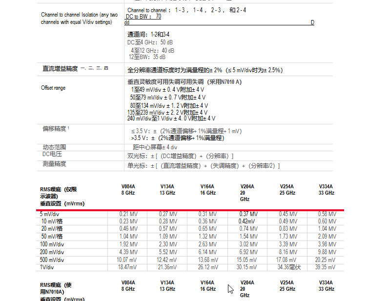 香港最快现场直播记录