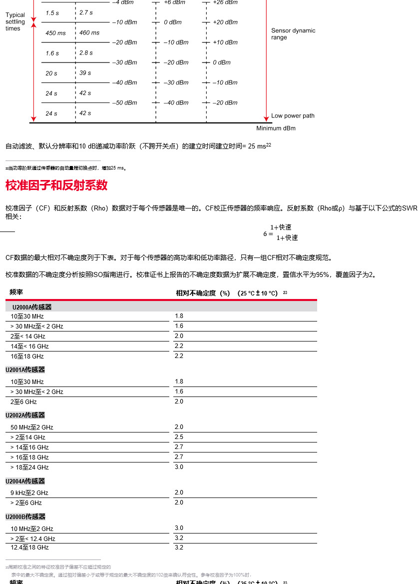 香港最快现场直播记录