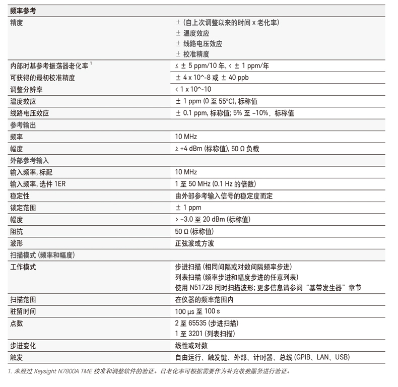 香港最快现场直播记录