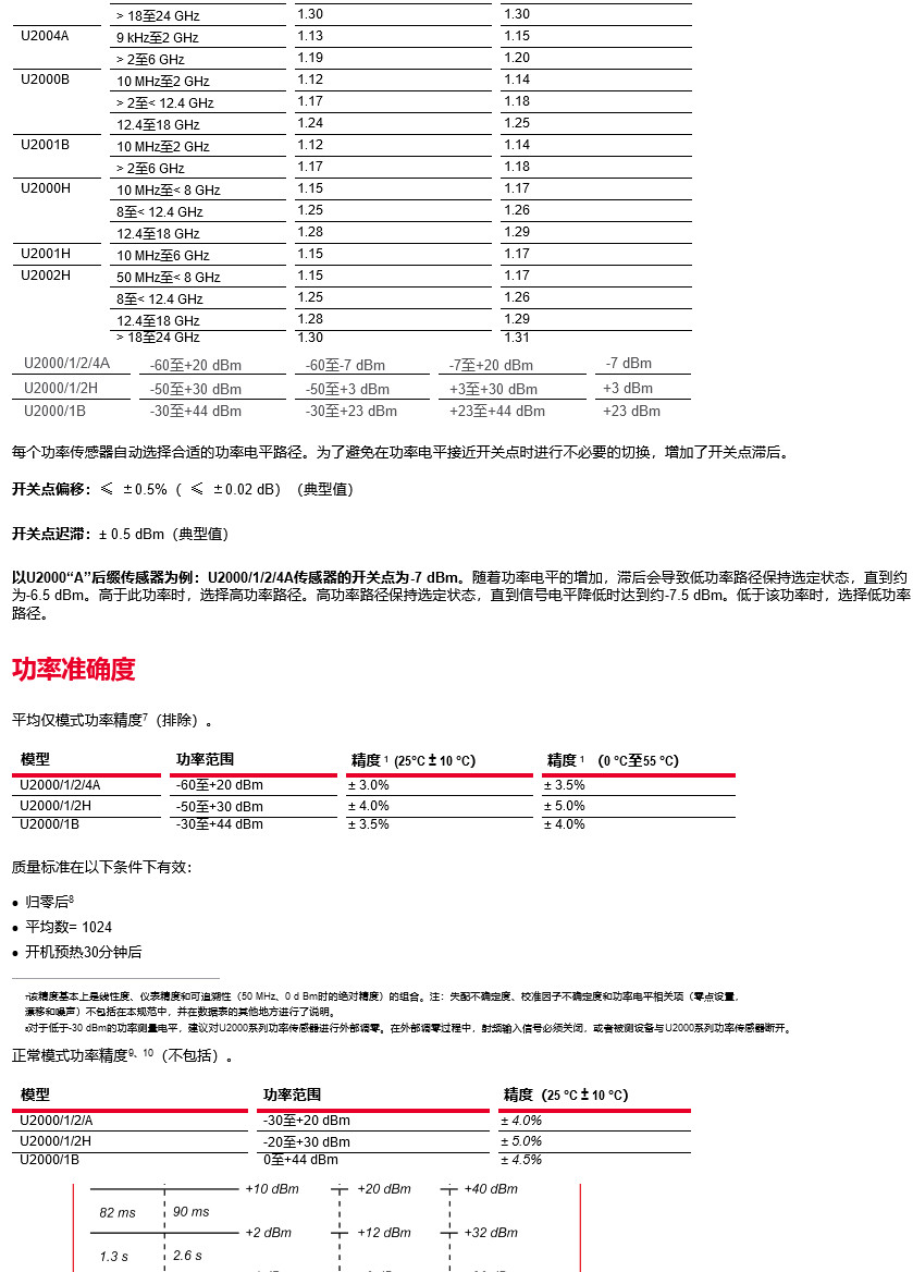 香港最快现场直播记录