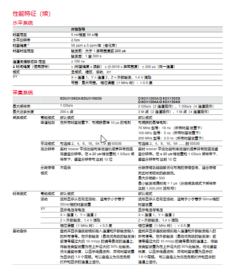 香港最快现场直播记录