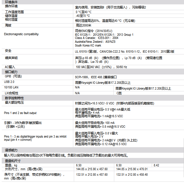 香港最快现场直播记录