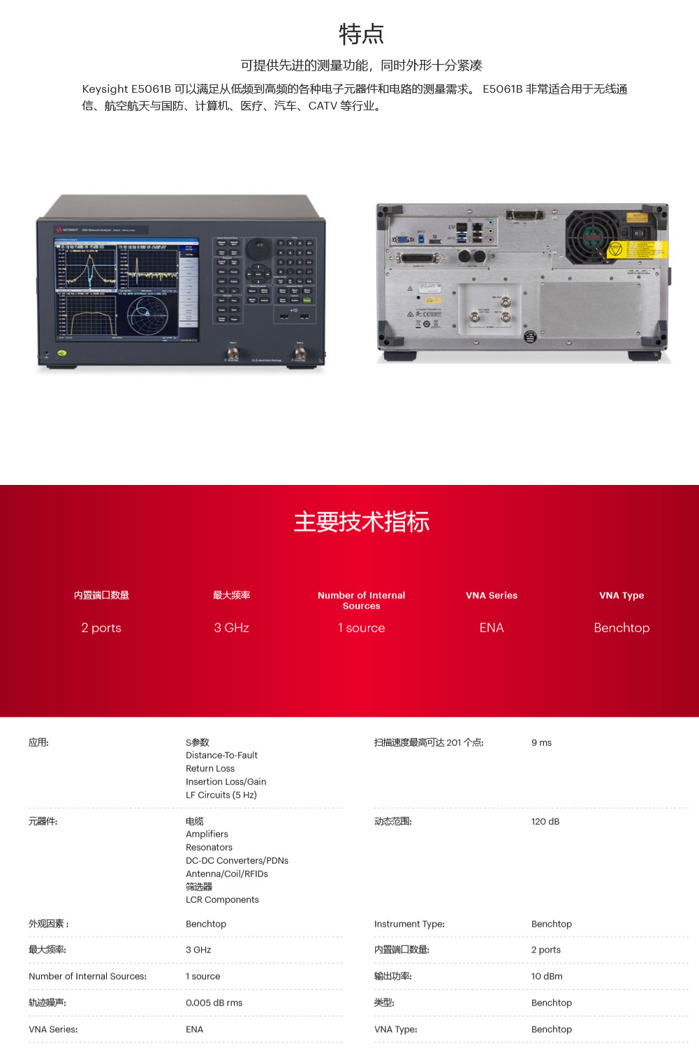 香港最快现场直播记录