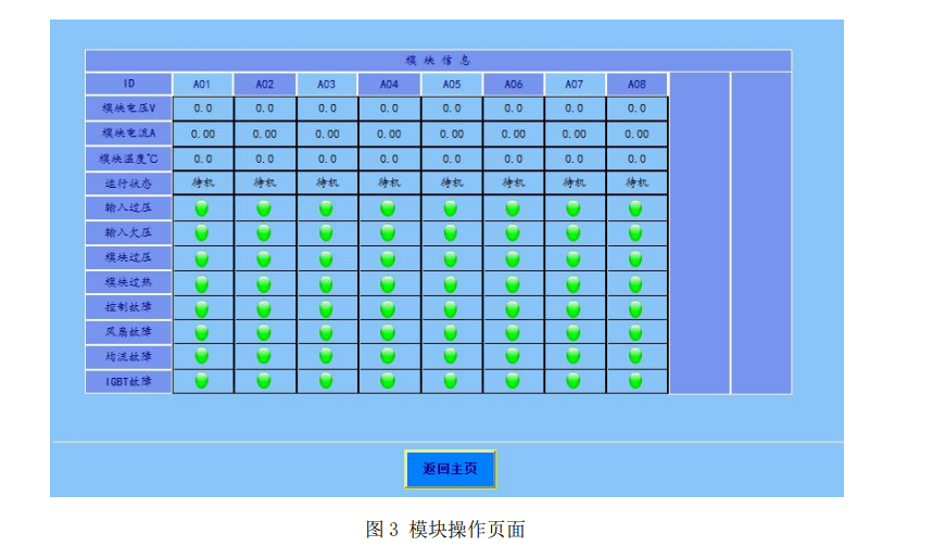 香港最快现场直播记录